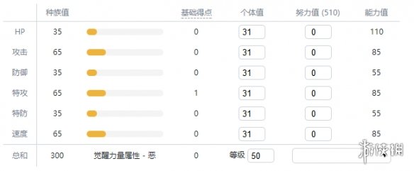 宝可梦剑盾全精灵一览表 宝可梦剑盾全宝可梦图鉴属性介绍 绿毛虫
