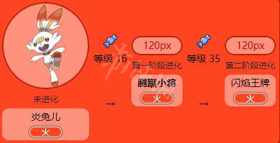 宝可梦剑盾新增宝可梦资料属性大全 新增精灵数量有多少 敲音猴