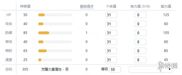 宝可梦剑盾全精灵一览表 宝可梦剑盾全宝可梦图鉴属性介绍 绿毛虫
